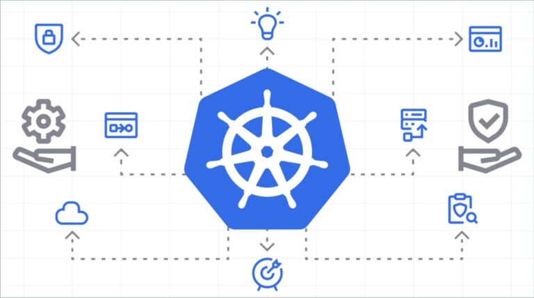 Sá»± Tiáº¿n HÃ³a Tiáº¿p Theo Cá»§a Mendix Cloud