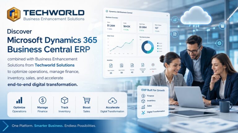 Giáº£i phÃ¡p ERP Microsoft Dynamics 365 Business Central cho doanh nghiá»‡p tÄƒng trÆ°á»Ÿng bá»n vá»¯ng | TECHWORLD SOLUTIONS VIETNAM