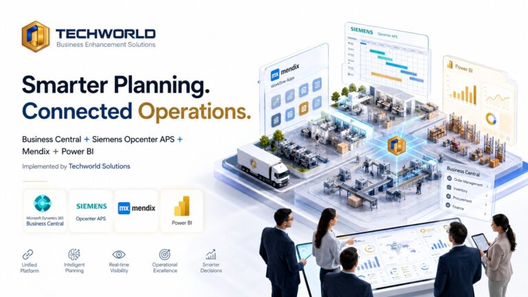 Chuyá»ƒn Ä‘á»•i sá»‘ nhÃ  mÃ¡y sáº£n xuáº¥t vá»›i ERP, APS, Mendix vÃ  Power BI | TECHWORLD SOLUTIONS VIETNAM