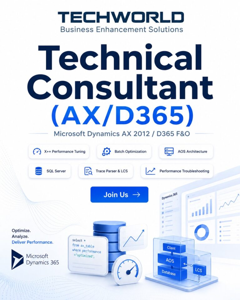 Technical Consultant AX/D365 | Microsoft Dynamics AX 2012 & D365 F&O Jobs | TECHWORLD SOLUTIONS VIETNAM